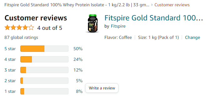 fitspire gold standard whey protein review